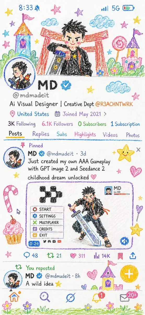 Crayon Style Illustration Profile Picture Vikas edit example